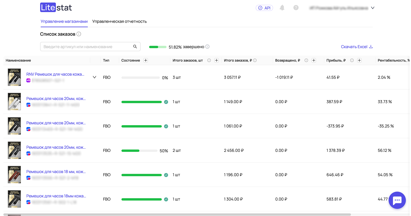 Управление магазинами