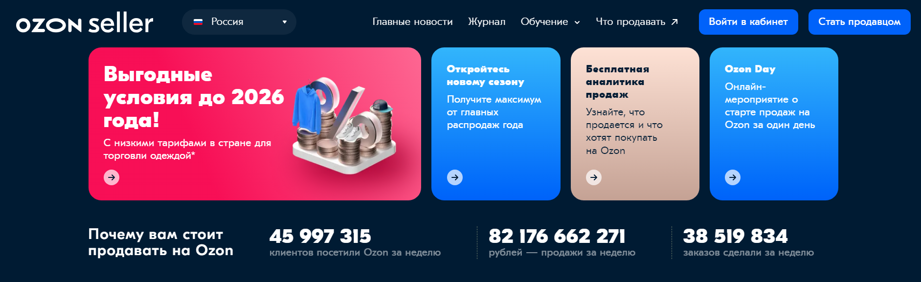 Ozon Seller главная страница