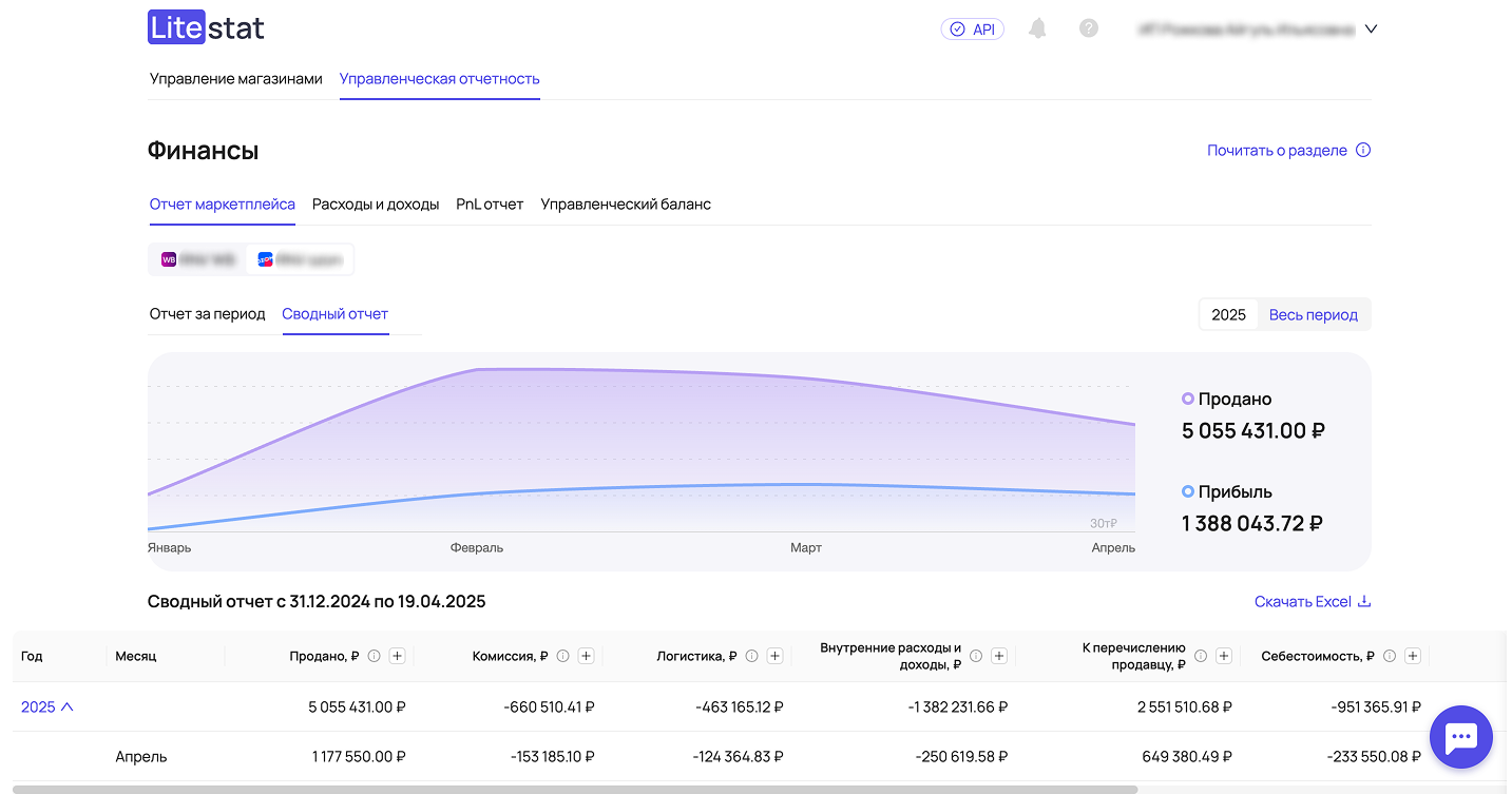 Отчет маркетплейса — Сводный отчет 1