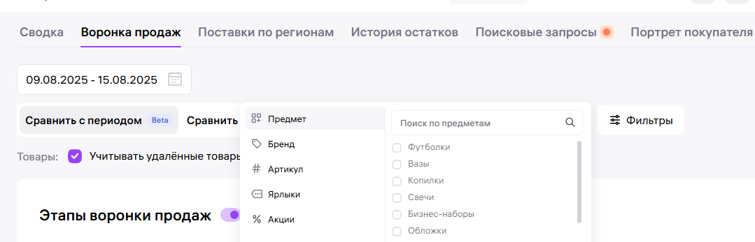 Воронка продаж