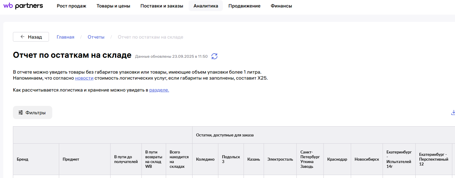 Отчет по остаткам на складе