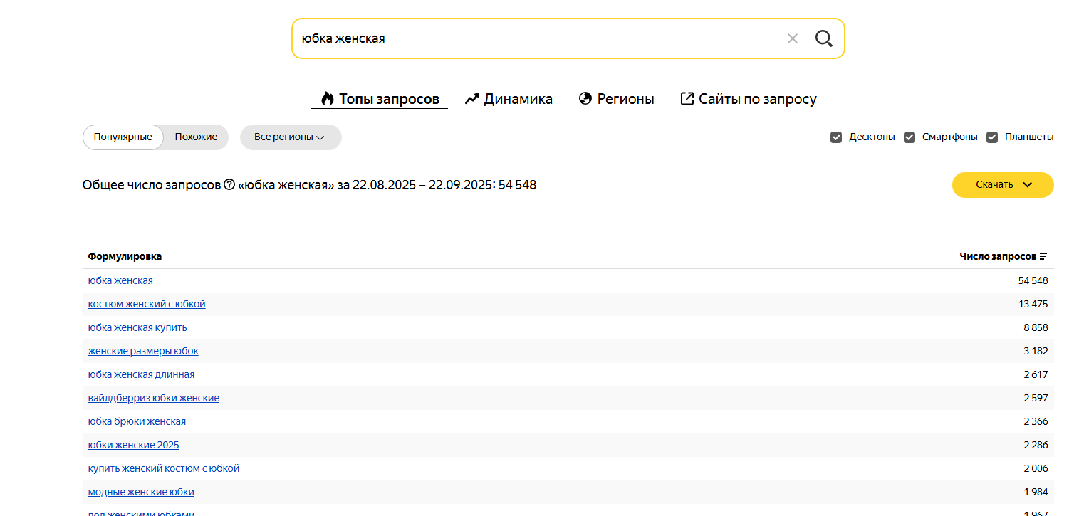 Yandex Wordstat