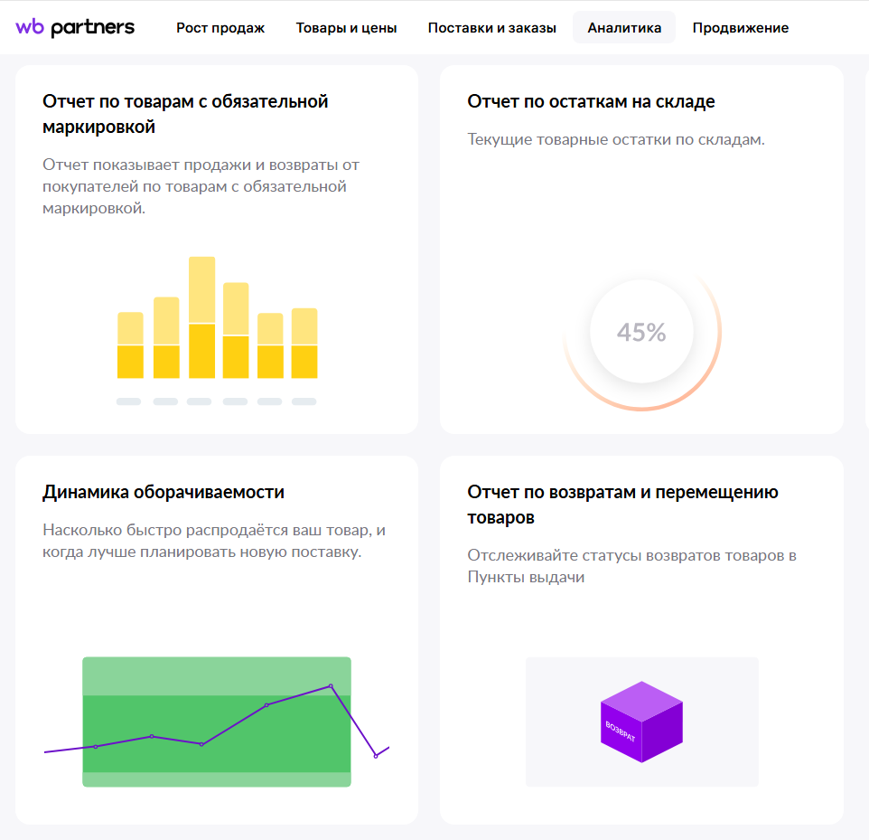 Отчет по возвратам и перемещению товаров