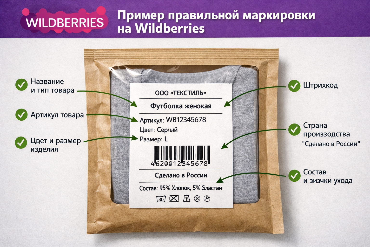 Правильная маркировка Wildberries