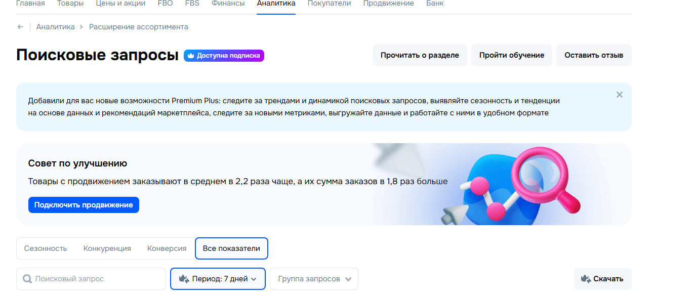 Поисковые запросы Ozon