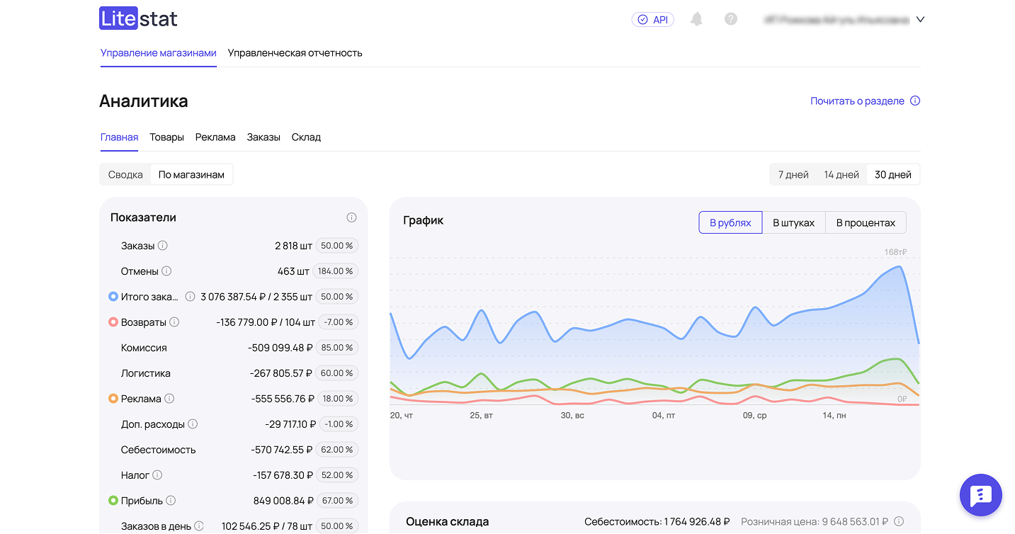 Главная по магазинам — Верх