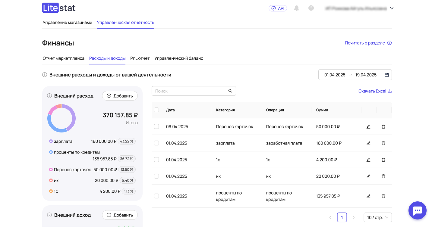 Расходы и доходы