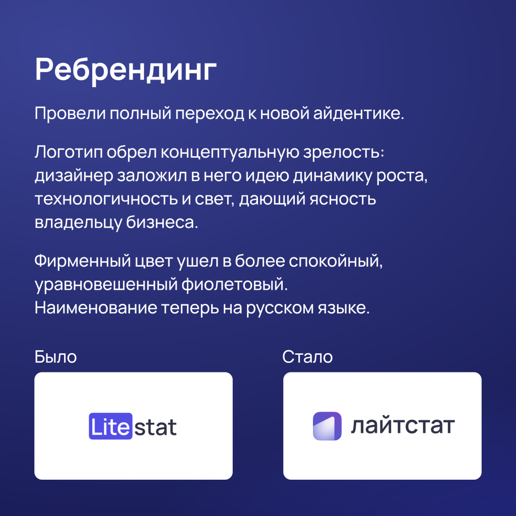 Ребрендинг